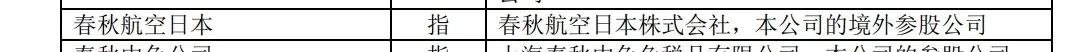 备降大阪航班为春秋航空日航合资