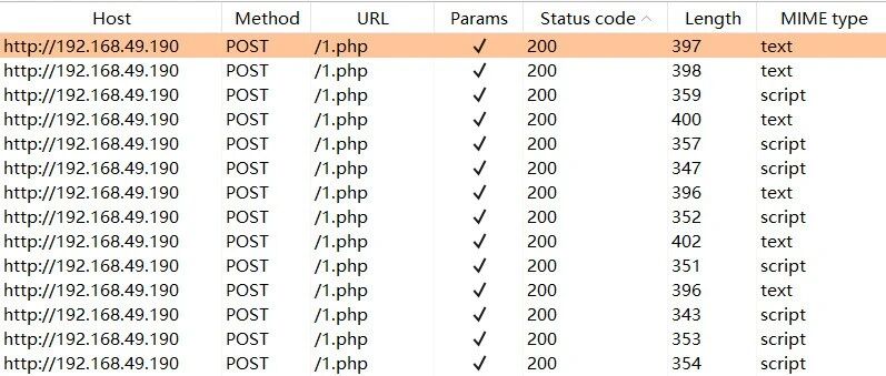 Example Image
