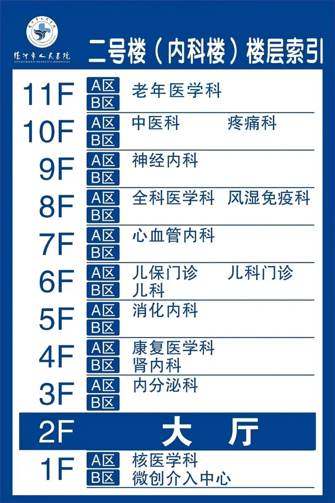 熏洗机怎么使用【新设备】腾冲市人民医院肛肠科引进智能熏洗机_https://www.jmylbn.com_新闻资讯_第11张