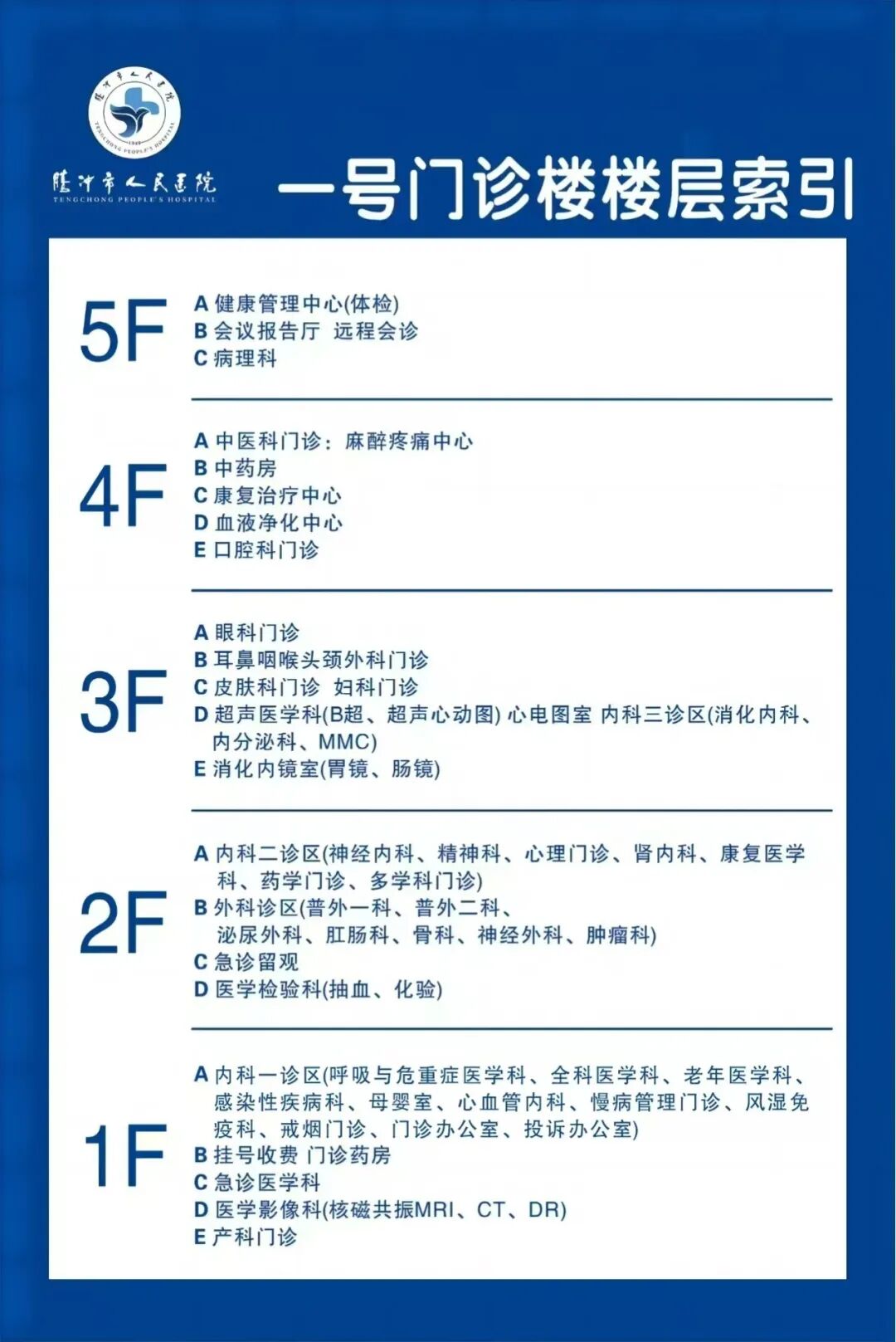 熏洗机怎么使用【新设备】腾冲市人民医院肛肠科引进智能熏洗机_https://www.jmylbn.com_新闻资讯_第10张