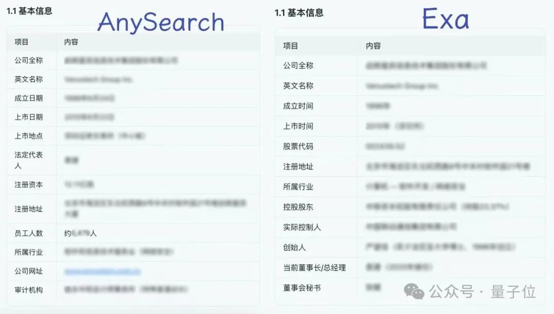 Agent专用AI搜索AnySearch登顶Product Hunt Token更省搜更准