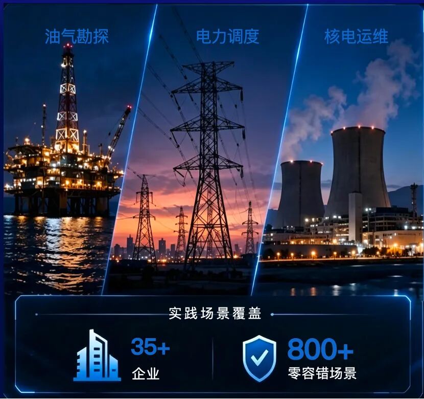 因果世界模型落地35家央国企：工业AI决策零幻觉零事故可托付
