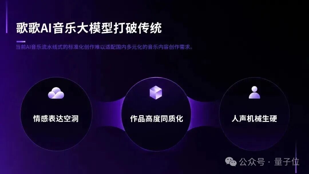 歌歌AI华语音乐生成模型零预训练十亿参数 告别机械感支持情绪控制
