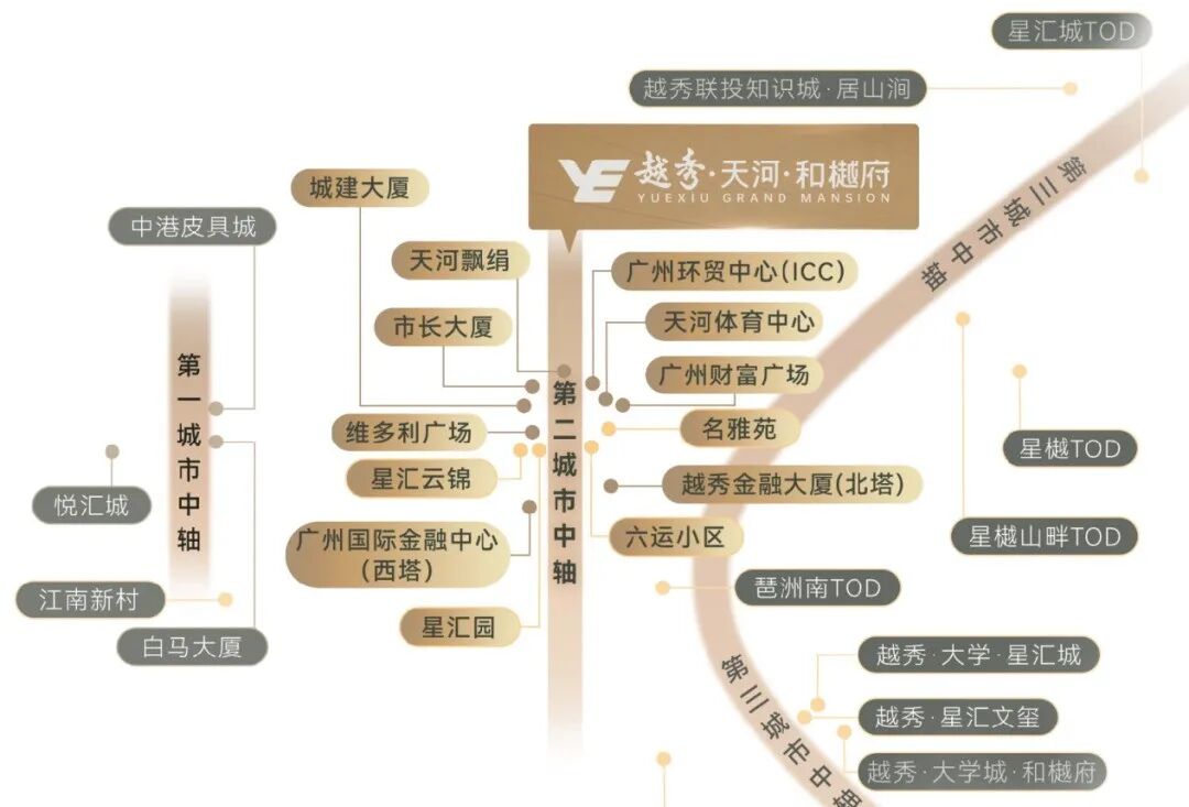 天河和樾府加推7栋，108方小户型又有货了！