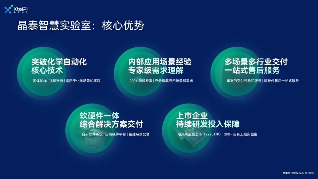 实验室智能化自动化解决方案