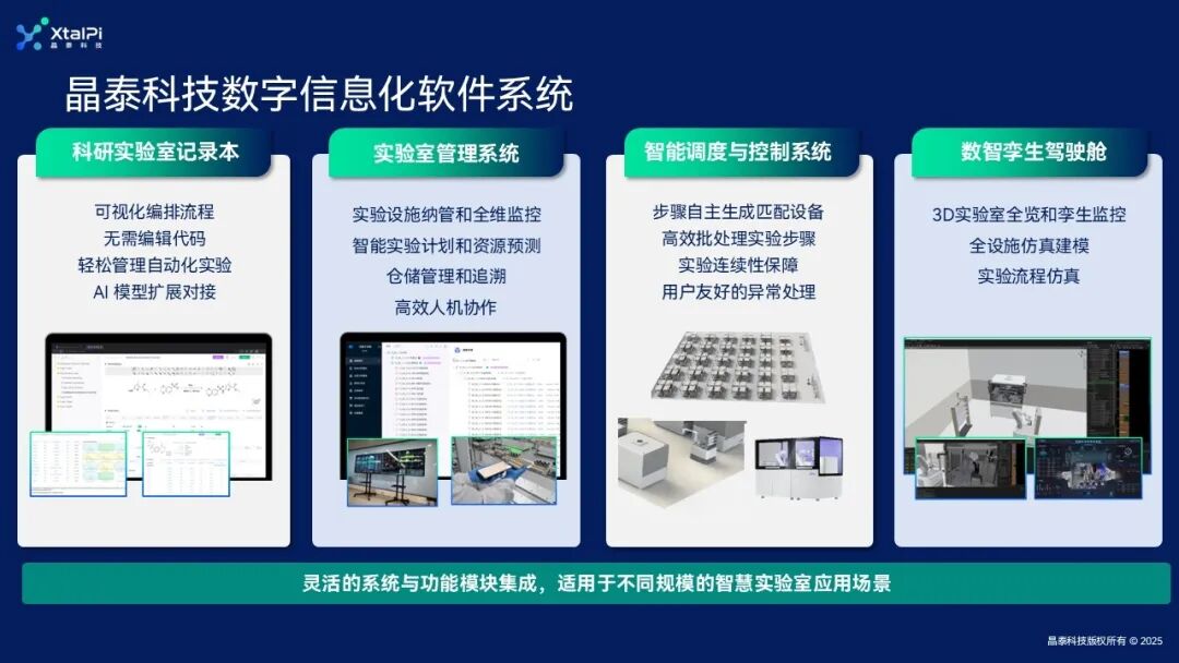 实验室智能化自动化解决方案