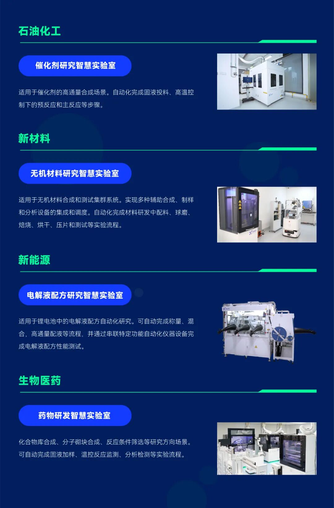 AI+Automation，開啟科研新范式持續(xù)賦能新基建