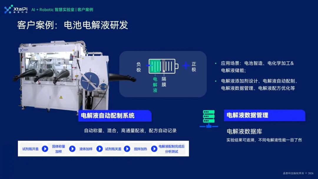 助力新能源新材料研发，晶泰亮相第九届超级电容器及电池关键材料学术会议