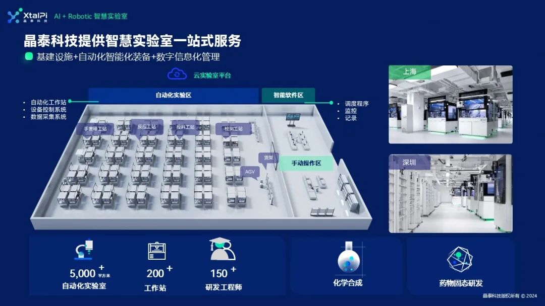 华体会官网满分网亮相NCPSTC研討會，AI+Automation賦能催化劑創新研究