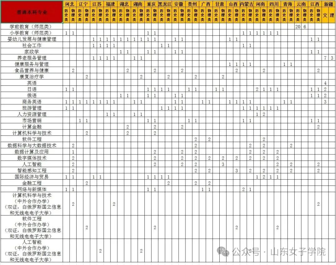 省外计划(1).jpg