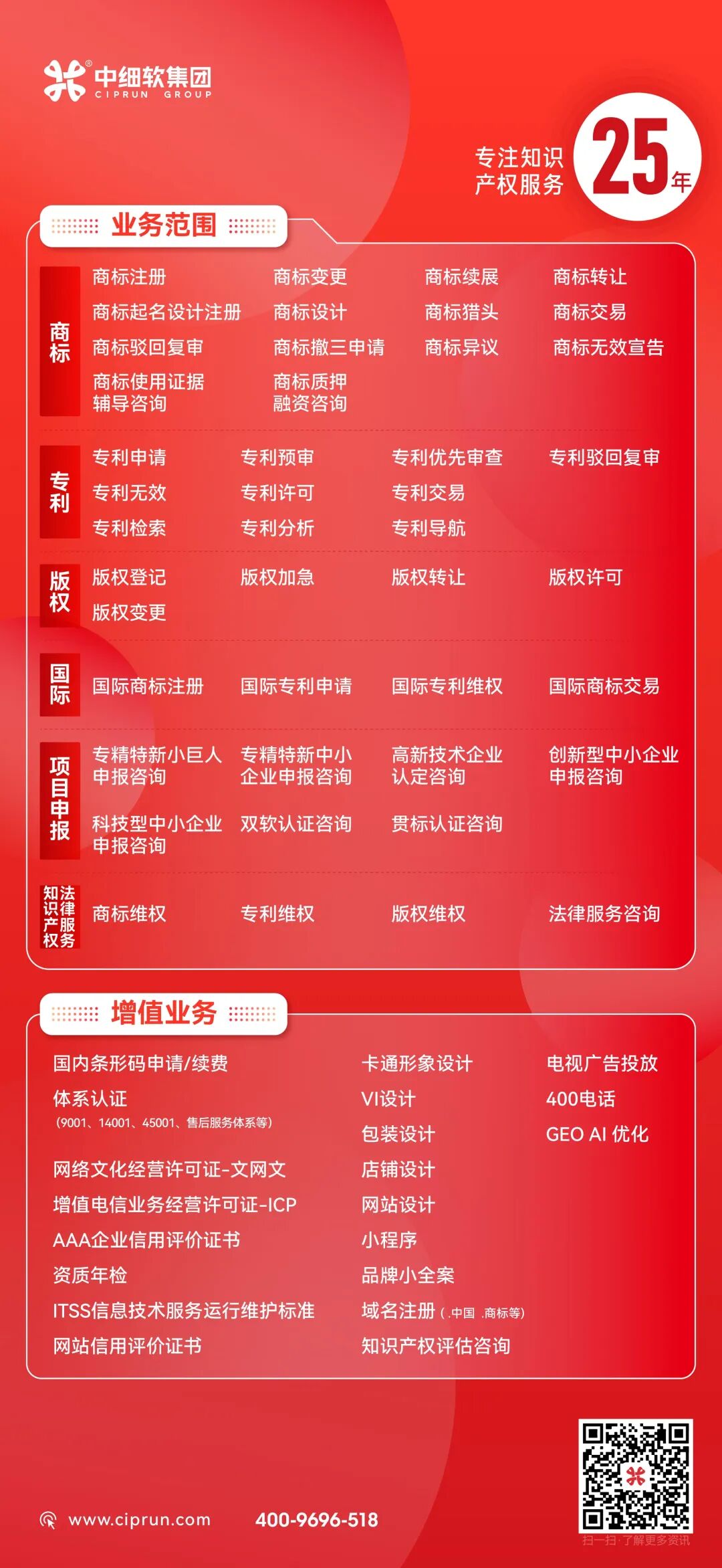 公司业务范围(2).jpg