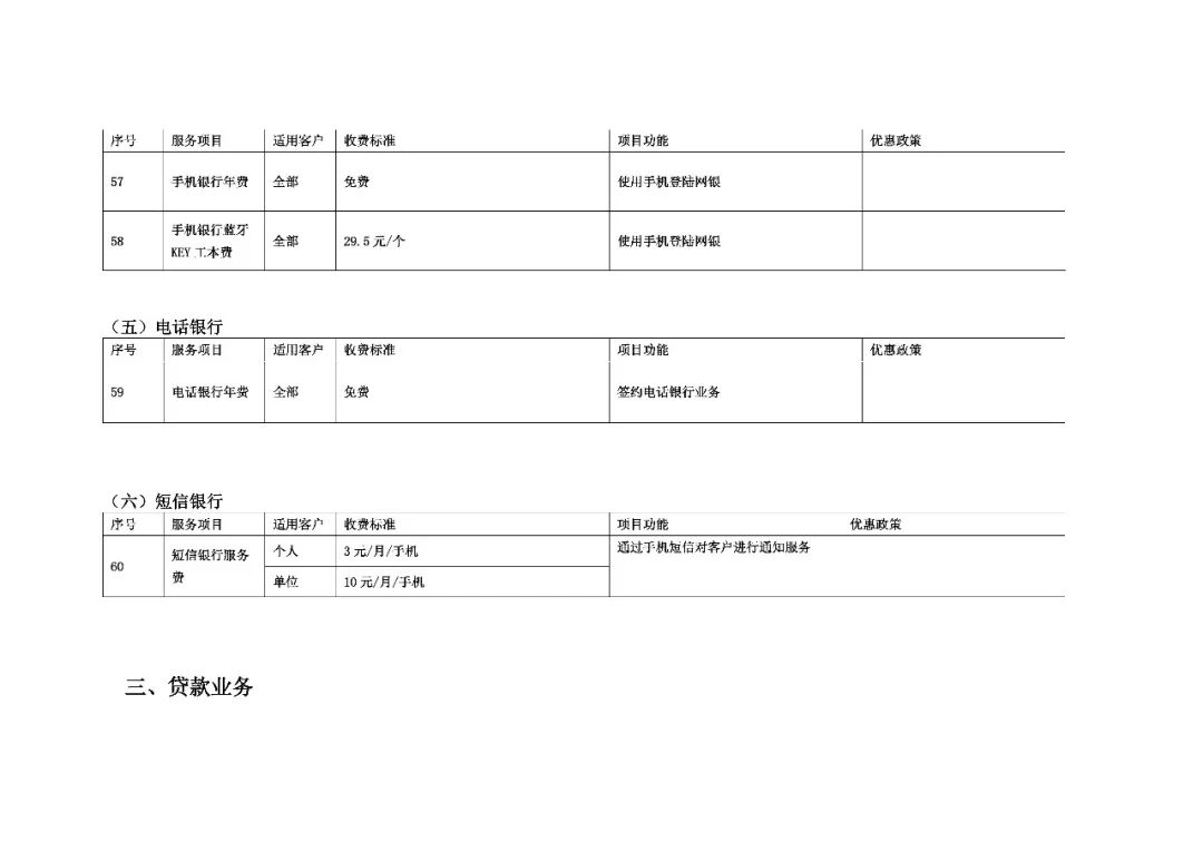 支票取现手续费