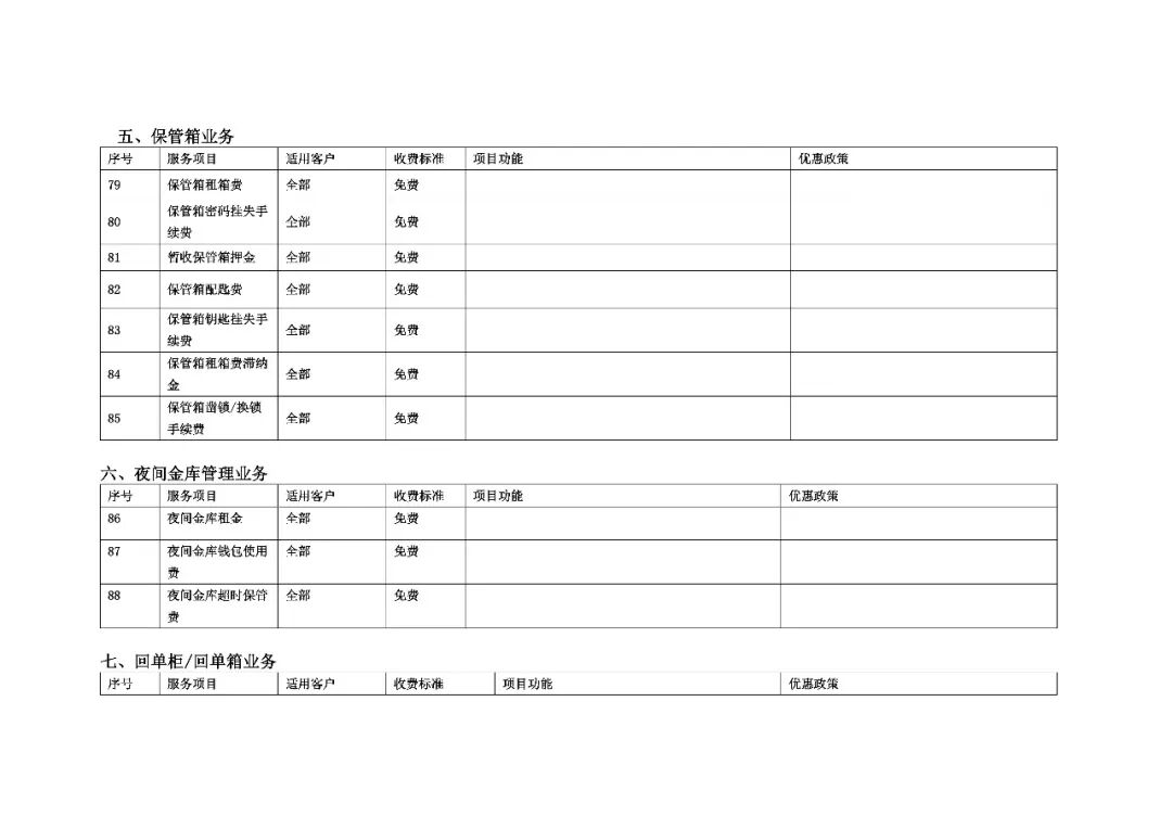 支票取现手续费
