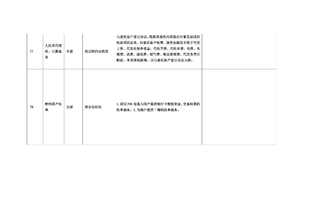 支票取现手续费