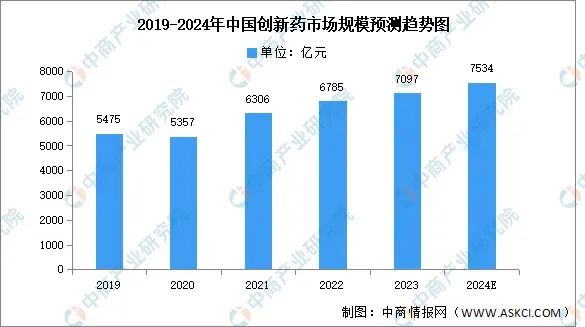 2024年08月09日 华海药业股票