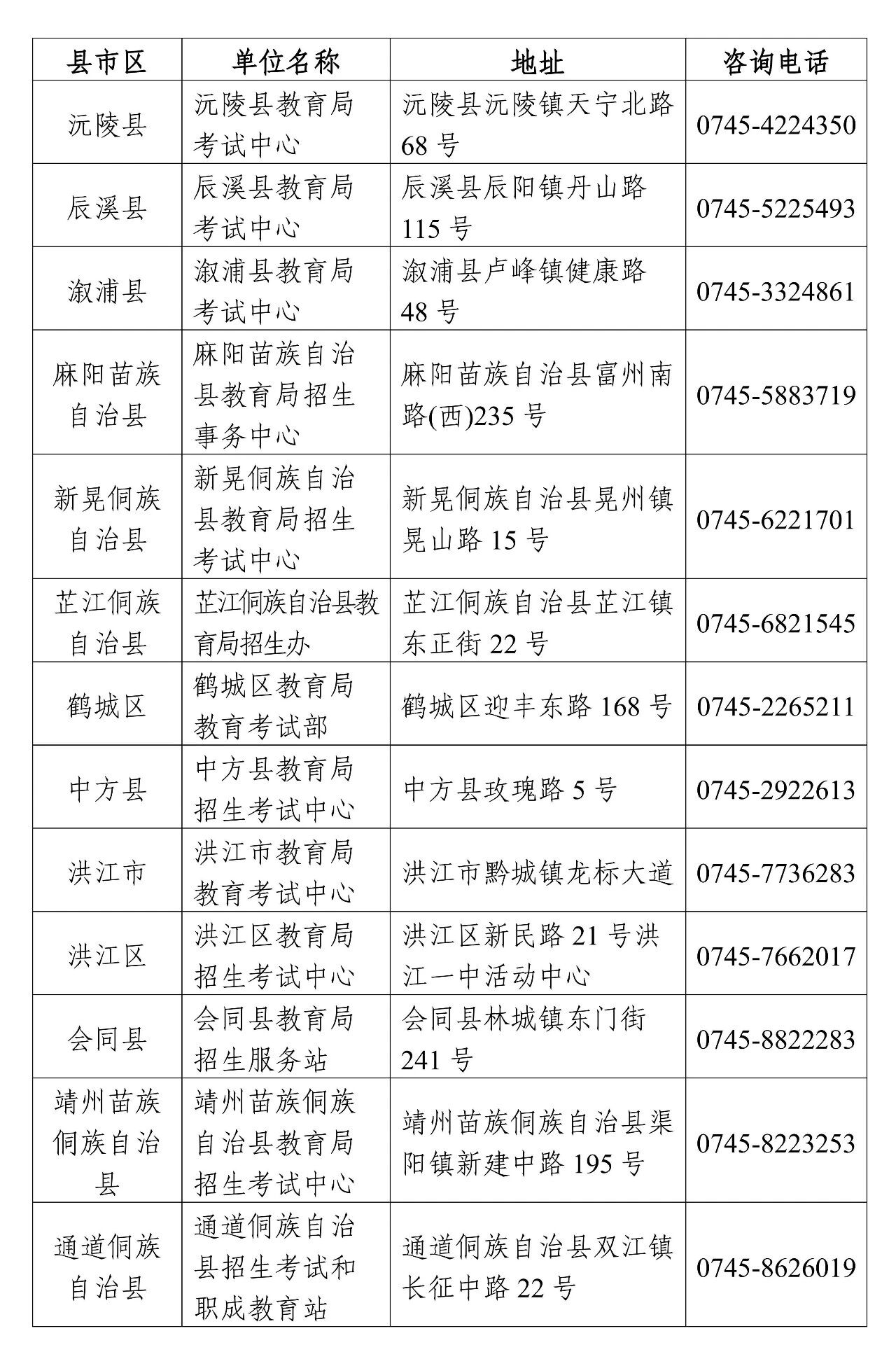 怀化市2027年普通高校招生考试报名公告