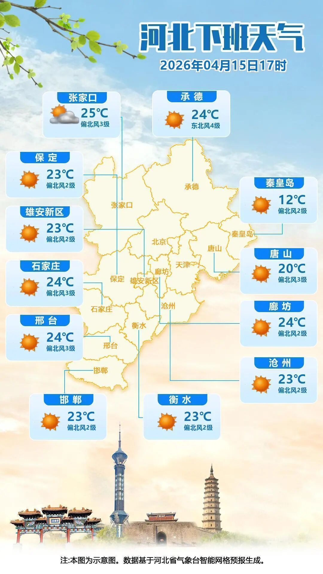 图片 图片