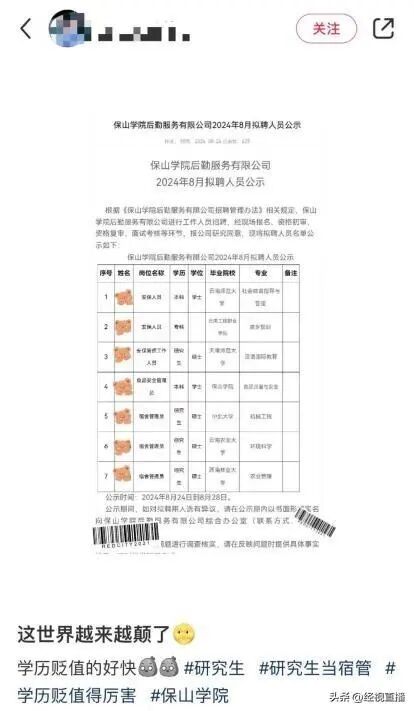 3名硕士被聘为宿舍管理员，网友炸锅！学校回应……