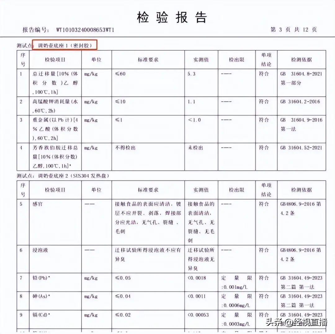 家长称婴儿恒温壶内残留白胶，怀疑有毒！品牌客服回应