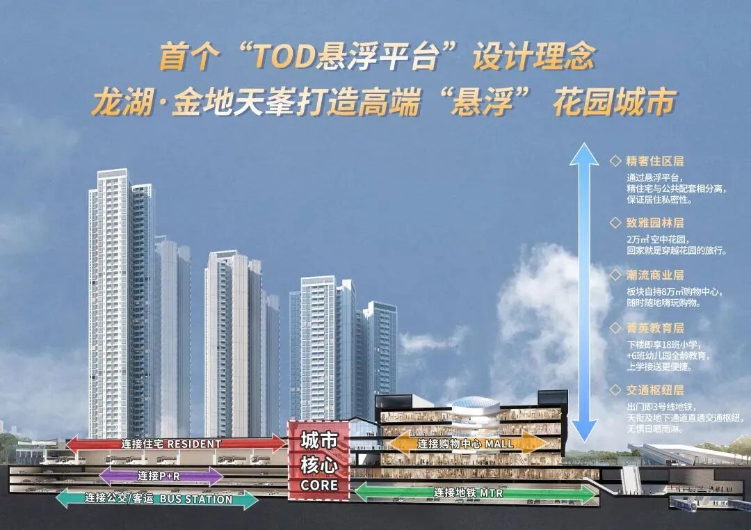 番禺金地天峯本周六开放实景板房，值得参观！