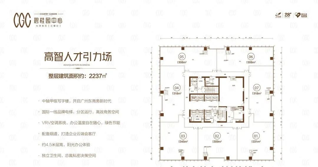 广州碧桂园中心建面107-333㎡，值不值得买？