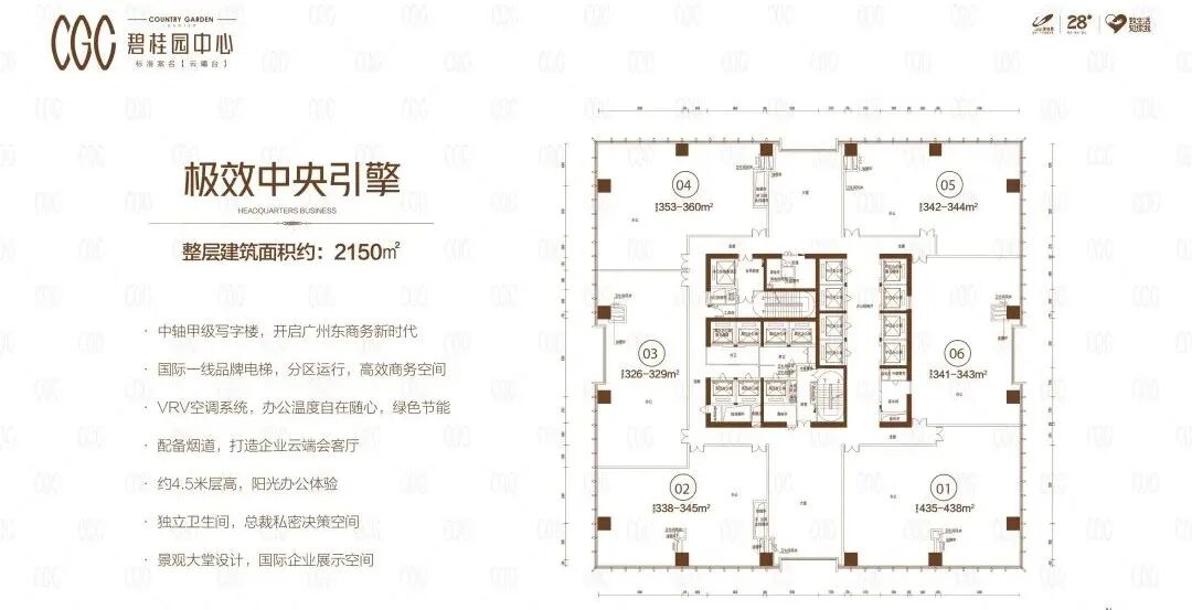 广州碧桂园中心建面107-333㎡，值不值得买？