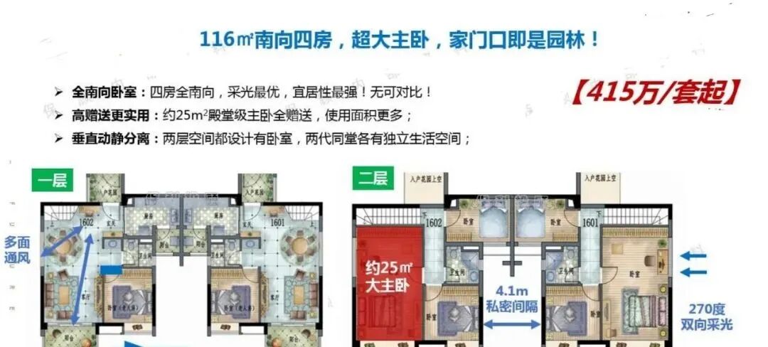 南沙区府旁保利半岛和屿，值不值得买？