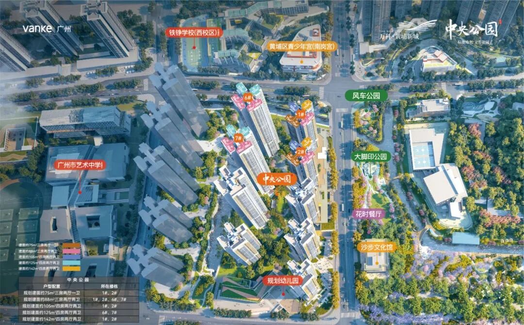 万科黄埔新城周六加推！88-125平三*四房