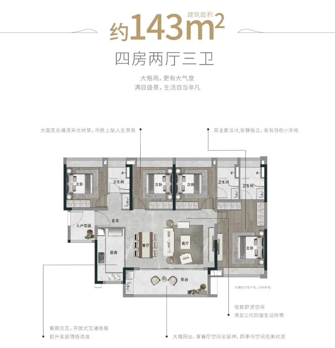143m² 四房两厅三卫