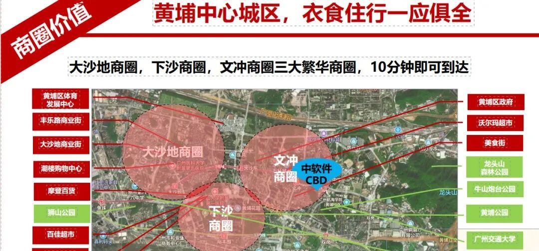 黄埔中国软件CBD公寓24㎡~96㎡