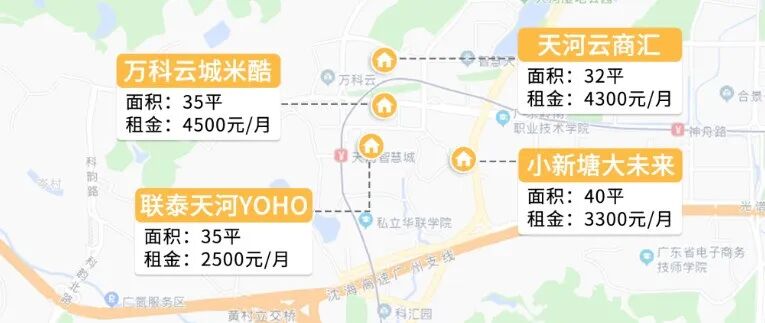 天河智慧谷公寓ing未来印建面25-45㎡！