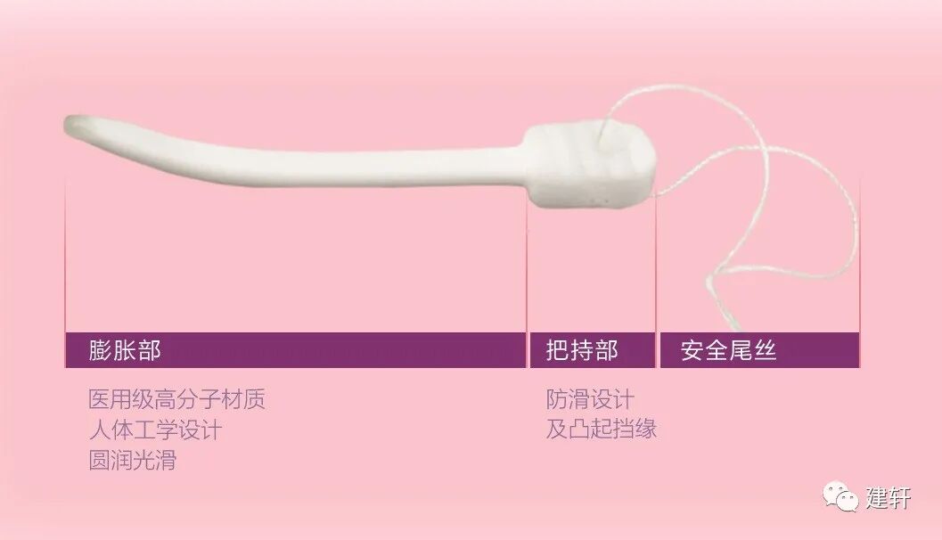 子宫扩张器有什么用《中国医疗设备》杂志     Lamiken-R一次性子宫颈扩张器可以在宫腔镜电切术中推广使用_https://www.jmylbn.com_新闻资讯_第12张