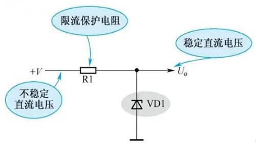 稳压二极管常见的几种应用电路的图1