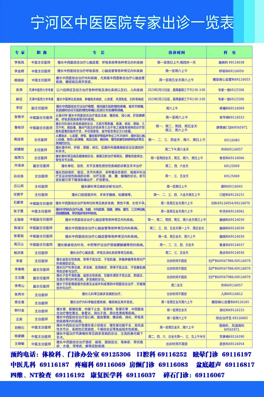 痰湿体质练这3个动作