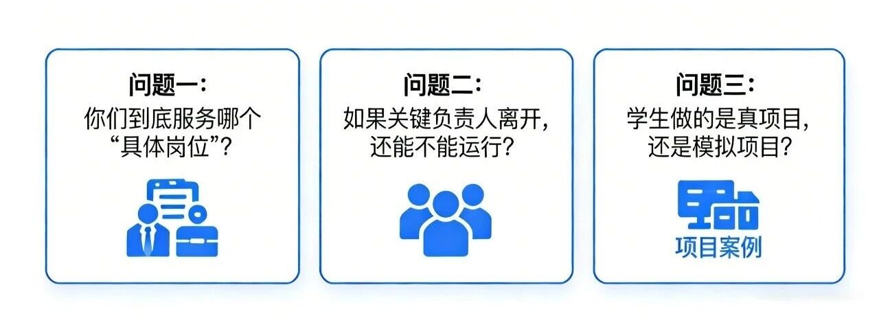 图片[2]-产业学院做了三年，还没跑通？用这3个问题自测一下-AI Express News