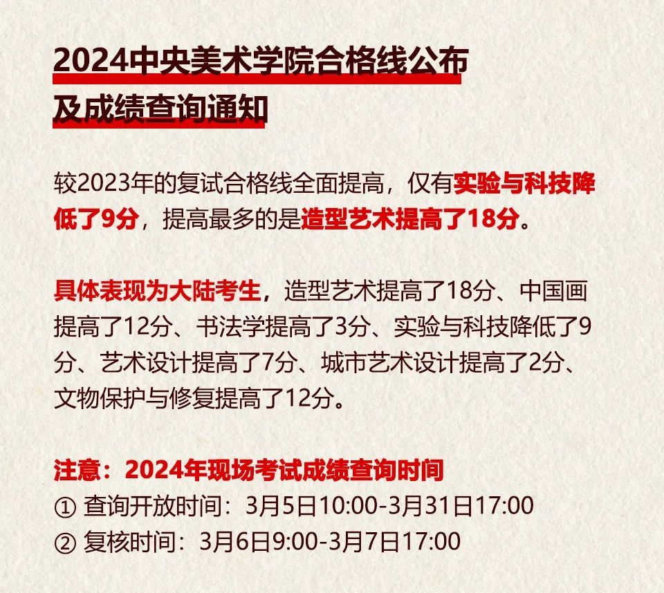 2024年山東藝術學院錄取分數線(2024各省份錄取分數線及位次排名)_山東高校排名及錄取分數線_大學排名山東錄取分數線