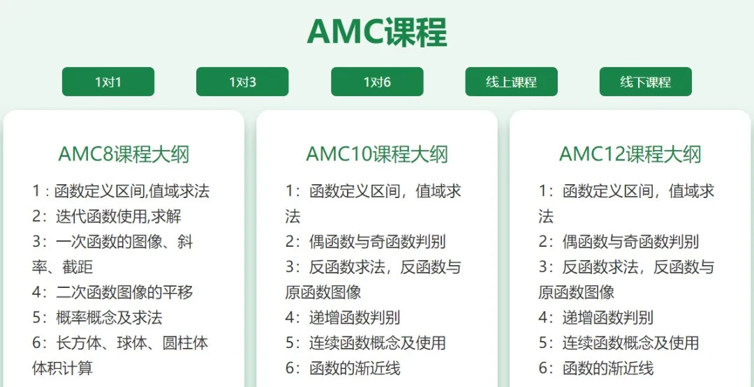 AMC12数学竞赛
