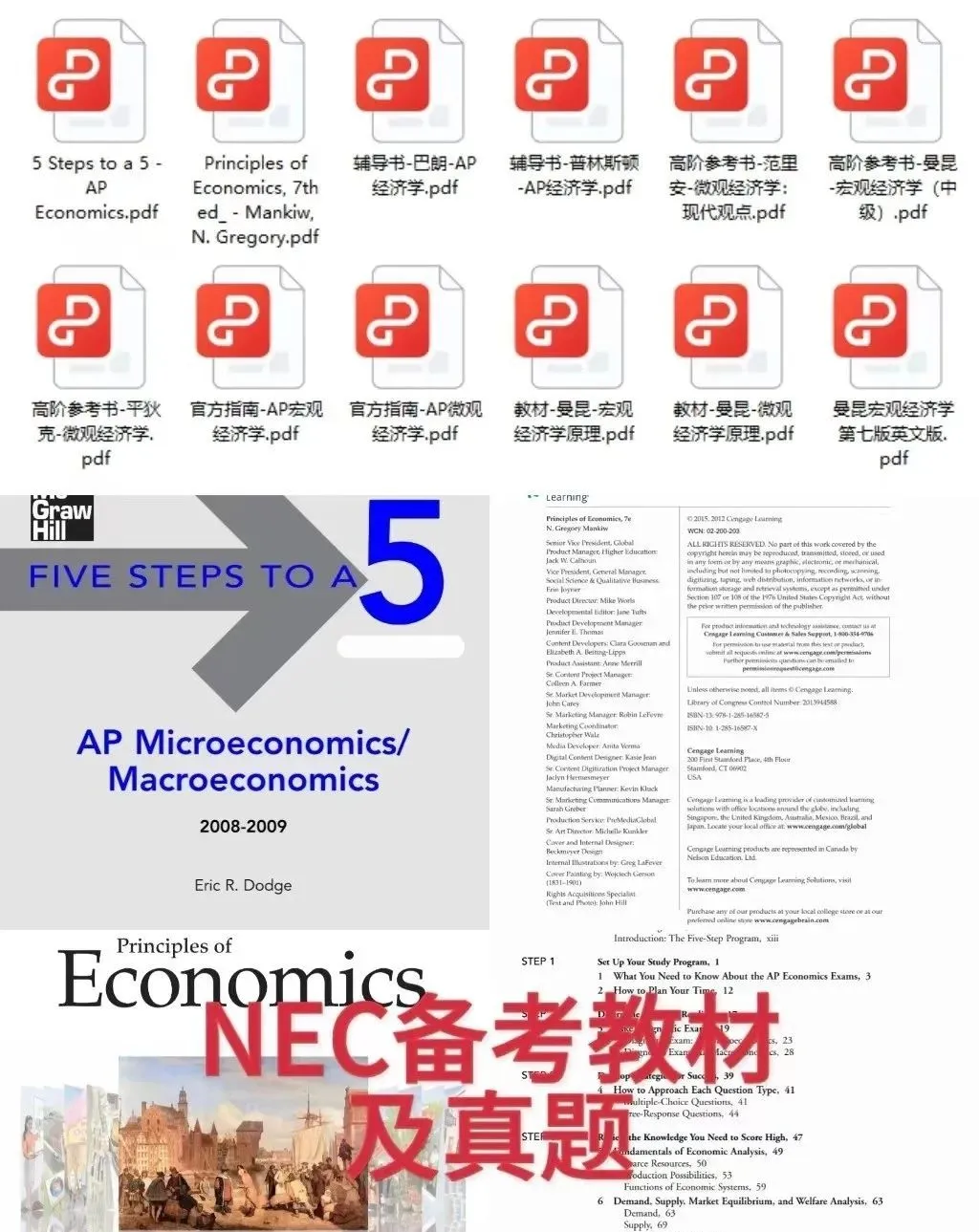 商赛,经济商赛,NEC商赛,SIC商赛,