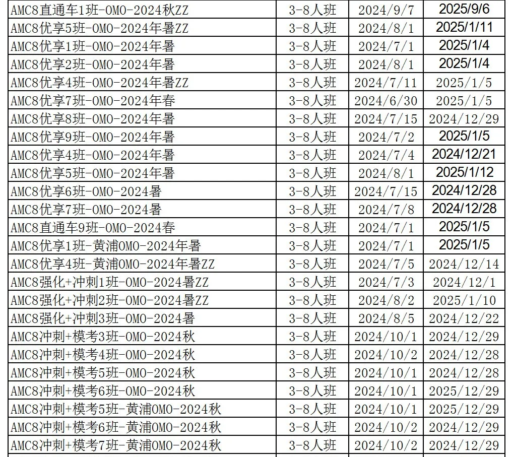 AMC8数学竞赛,AMC8竞赛,AMC8培训班,AMC8真题,