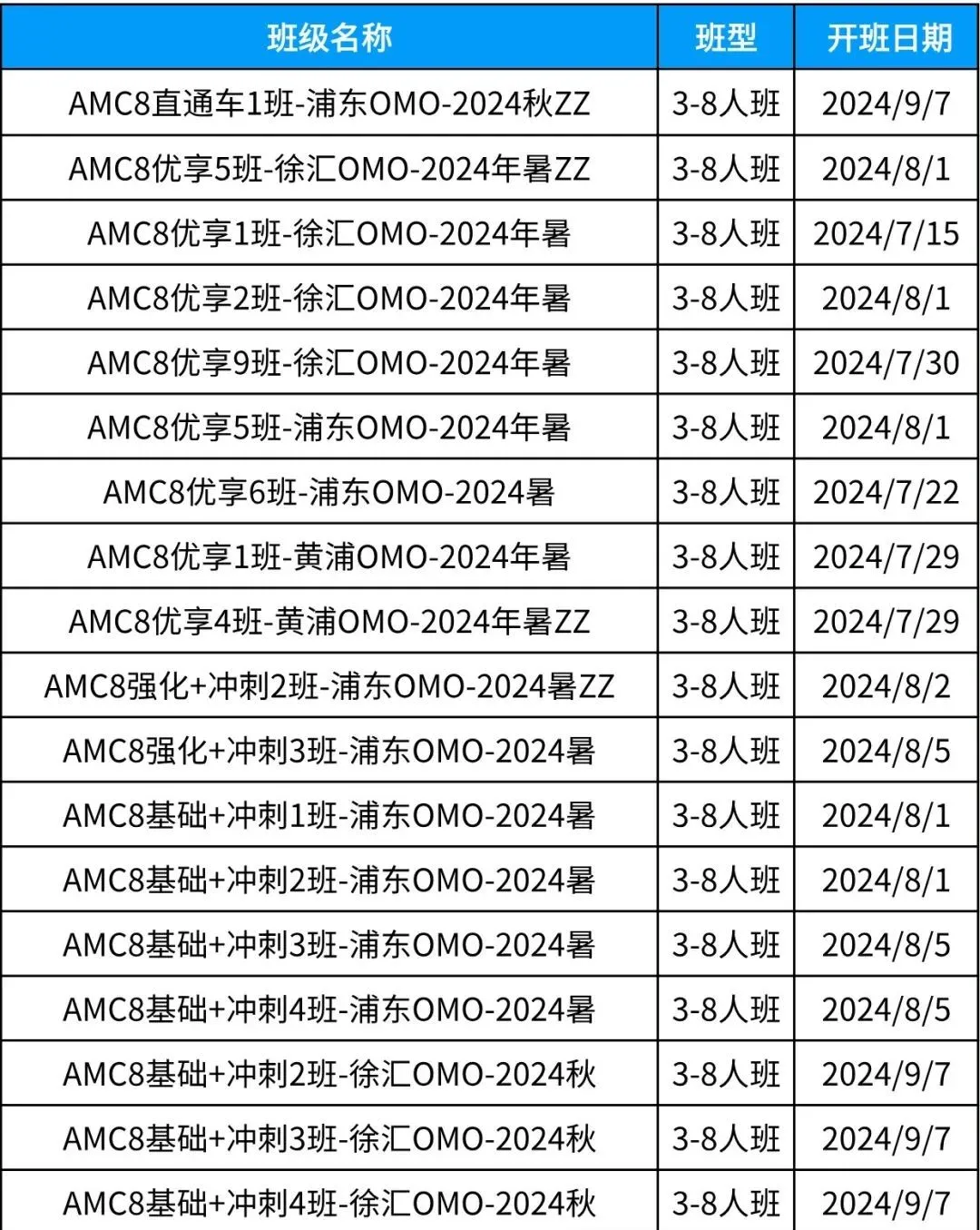 AMC8数学竞赛,AMC8竞赛,AMC8培训班,AMC8真题,