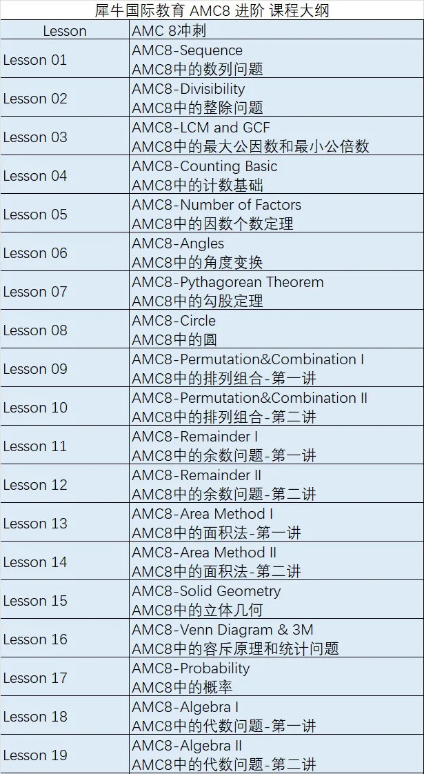 AMC8数学竞赛,AMC8竞赛,AMC8培训班,AMC8真题,