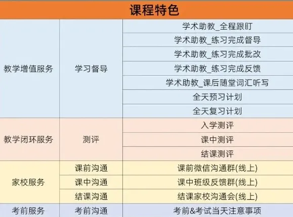 小托福考试,小托福培训班,小托福辅导,小托福课程,