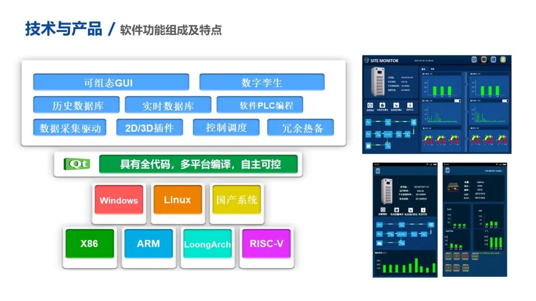 QTouch軟件優(yōu)勢與特點