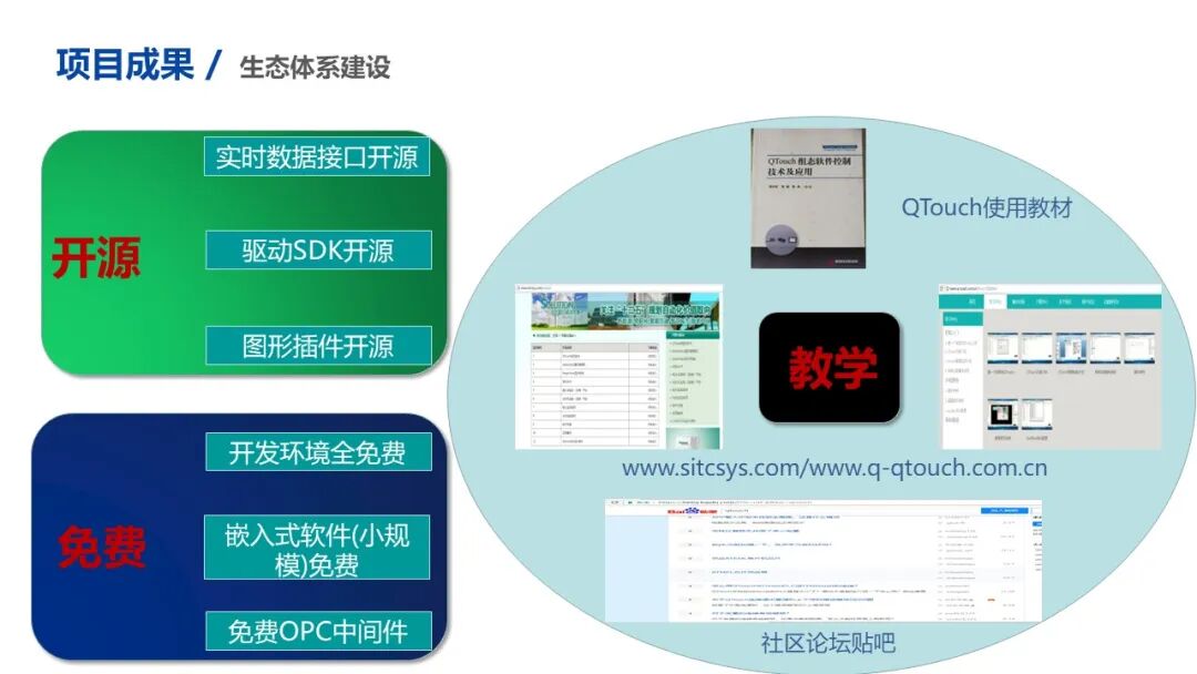 QTouch軟件優(yōu)勢與特點