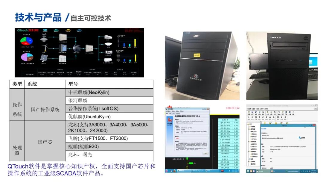 QTouch軟件優(yōu)勢與特點