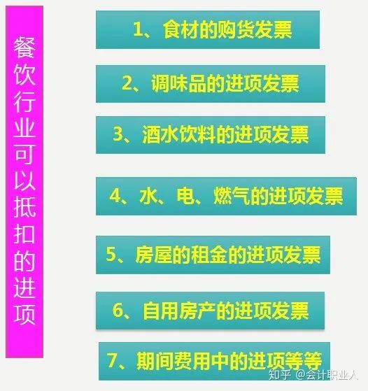 奶茶创业项目概述_餐饮创业项目概述_创新创业雨伞项目概述