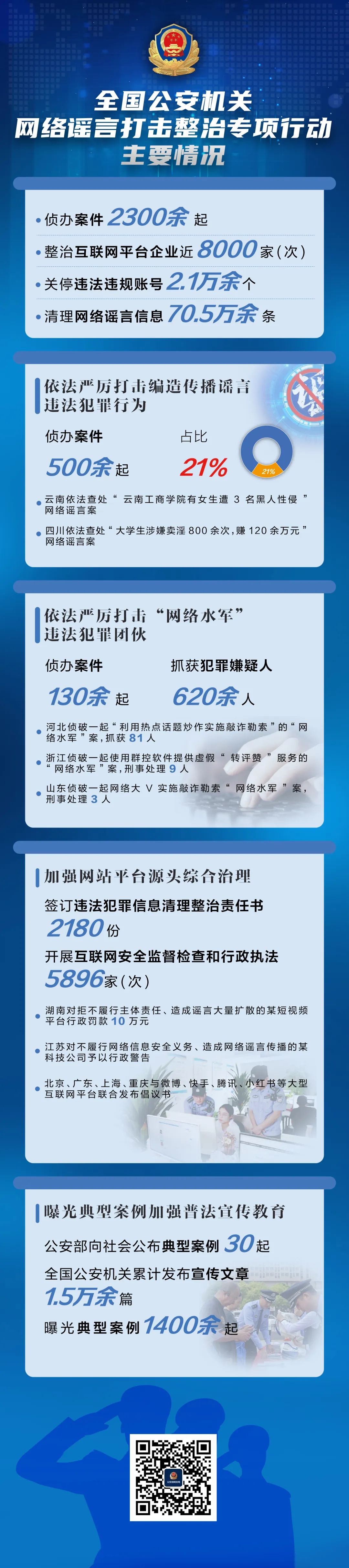 公安部：如发现这类违法犯罪线索，及时举报