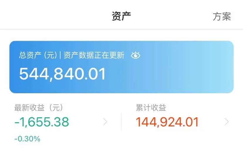 白银能涨跌赚钱买股票吗_白银可以买涨买跌吗_买白银涨跌都能赚钱吗