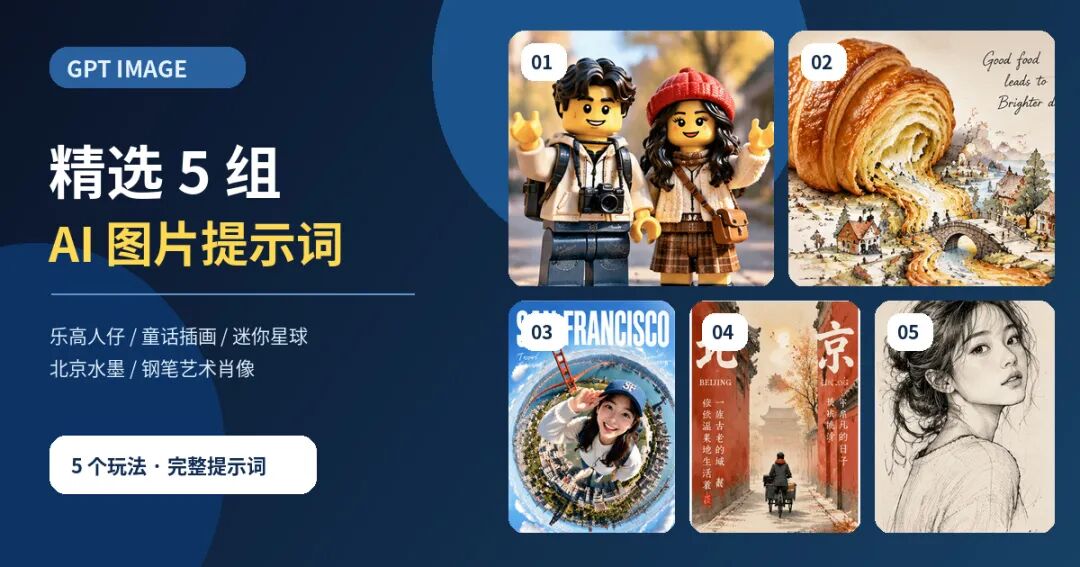 GPT Image AI提示词合集网站封面