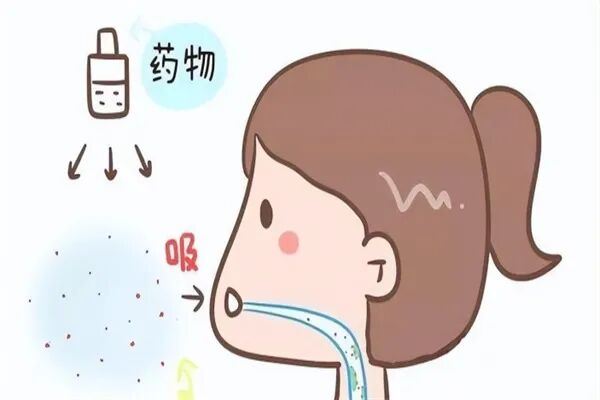 新呼泰怎么用【呼吸学科小课堂】 正确使用吸入制剂，让肺更健康！_https://www.jmylbn.com_新闻资讯_第7张